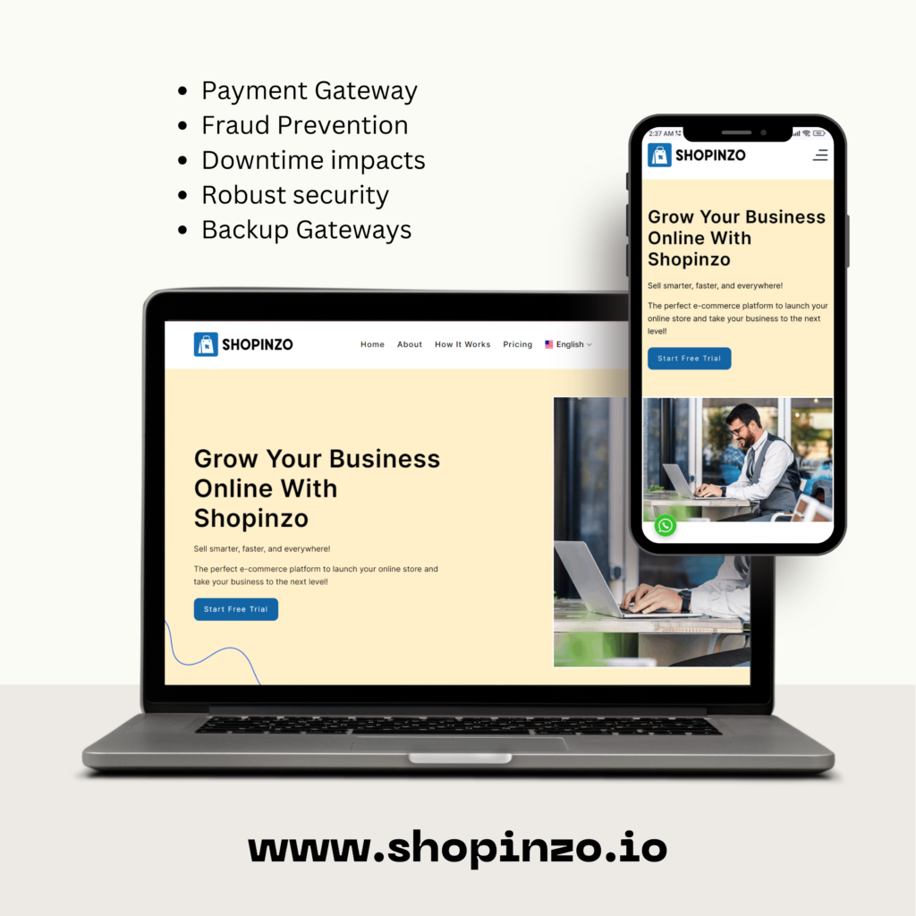 Shopinzo Portfolio Devsuites IT Company